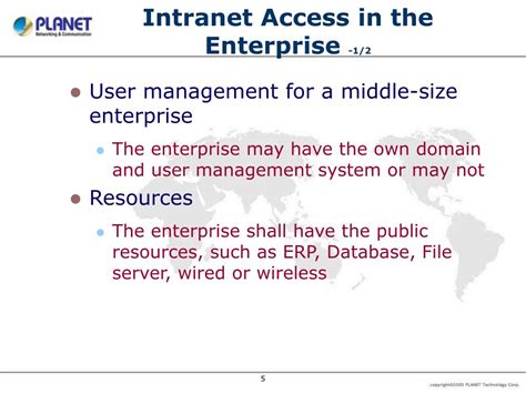 wls intranet